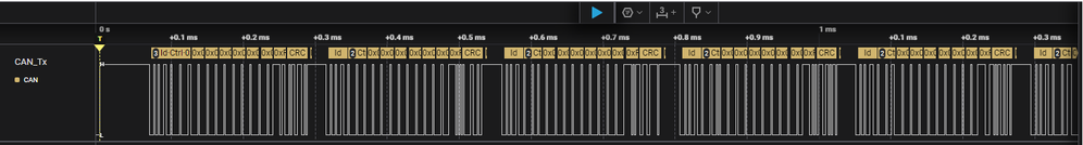Figure 25. Zoom-out of the CAN frames captured by the logic analyzer