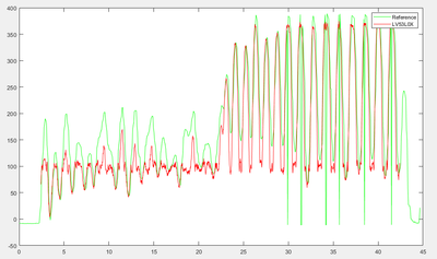 results_sensor.png