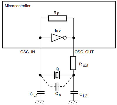 Figure 1.png