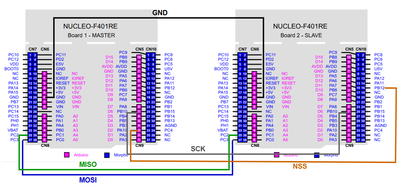 Connection_Diagram_Updated.png