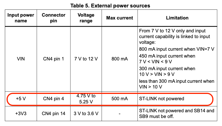 5v table.png