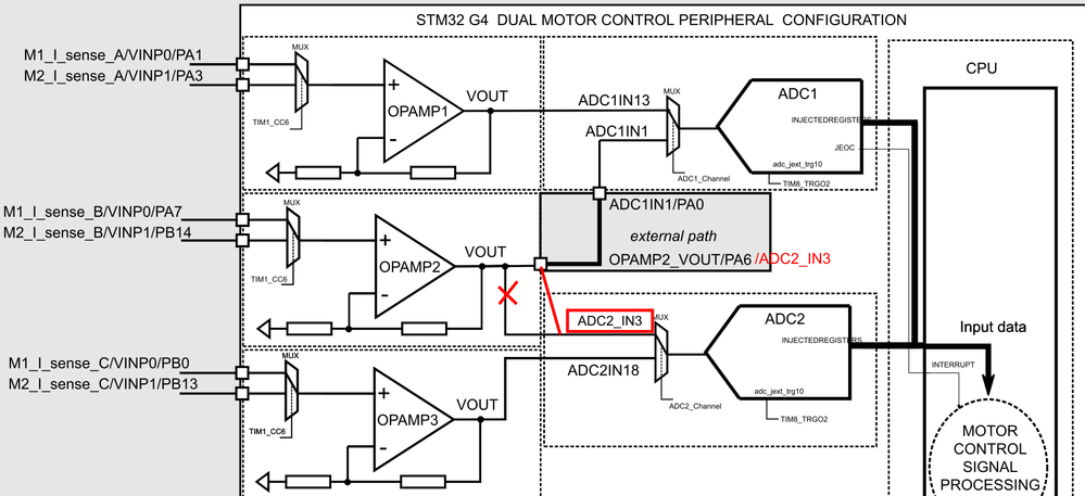Figure38 corrected.png