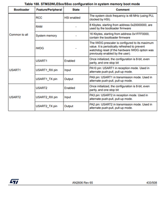 STTwo32_0-1743762904871.png