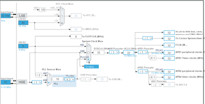clock configuration.png
