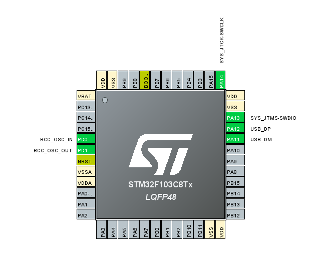 Pin Config.png