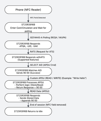 MuthaiahMahadevan_0-1744027093949.png