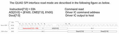 QSPI read seq.png