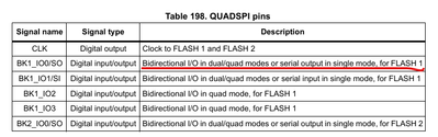 QSPI IO0.png
