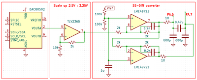 H753 ADC Diff Linearity Test.png