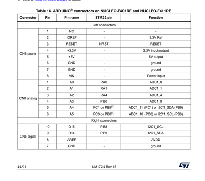 Ozone_0-1745934190792.png
