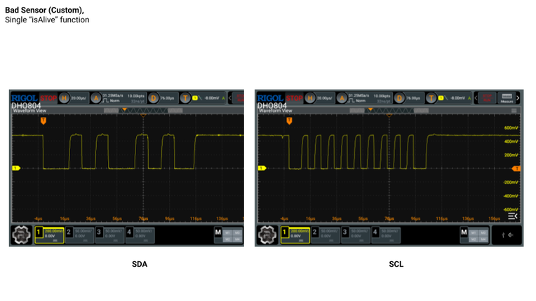 Sensor Readings (1).png
