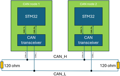 Figure 2.png