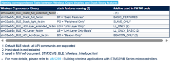 STTwo32_0-1747040573170.png