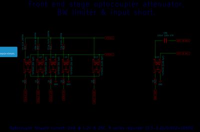 TSZ121 stages - attenuator.png