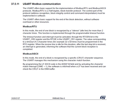 USART_Modbus_Communication_STM32G4.png