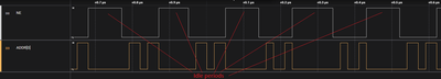 32-bit-dma-capture.png