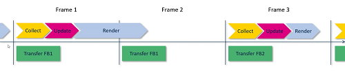engine-cycle-2fb-long-render.png