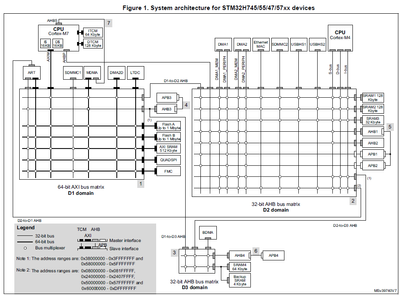 BenDDMC_0-1749497064185.png