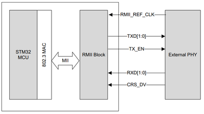 STackPointer64_2-1749658103859.png