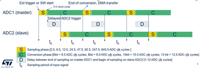 Stm325_0-1751064334649.png