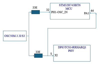 Meghna_0-1751544913542.png
