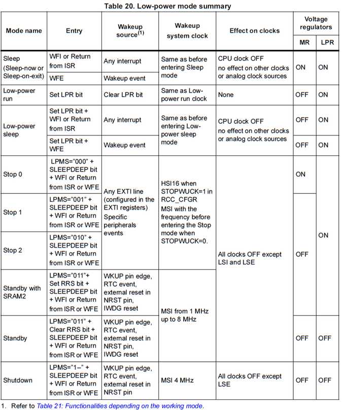 freeflyer_0-1751983783342.png