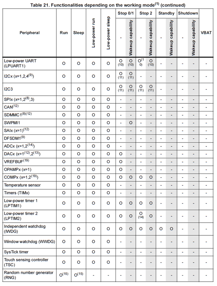 freeflyer_2-1751983832110.png