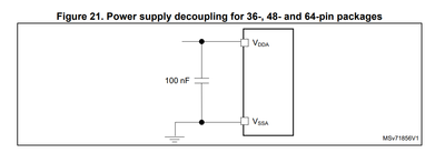Stm325_2-1753187482843.png