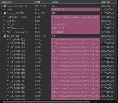 TX_BUFFER
