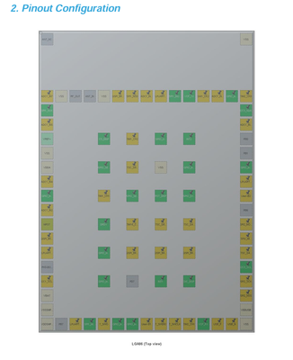 vishalkeshavamurthy_2-1753783634962.png