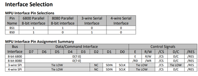 ssd1322 interface.png
