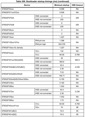 blackberryer_1-1754052906216.png