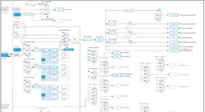 clock config.jpg