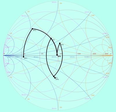 STM32WL_RF_Smith_Chart.jpg
