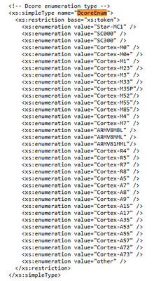 Cartu38OpenDev_0-1759346919730.png
