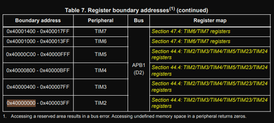 Umair_4-1760681885019.png