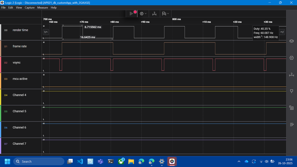render time