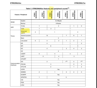 Issamos_0-1761580987290.png