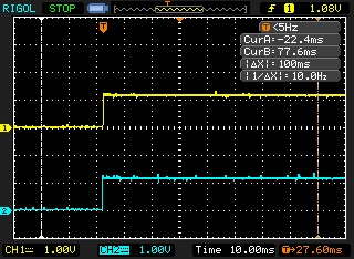 VCAP