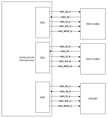 S_R_1-1761912457053.png