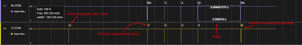 Capture WITH Error