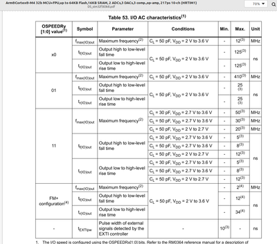 Ozone_0-1762420511912.png