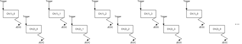 HRTIM_scheme.png