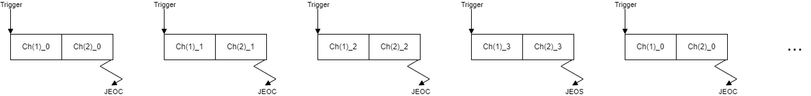 HRTIM_scheme2.png