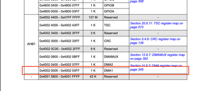 anardinelli_1-1763244638231.png