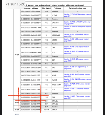 Issamos_1-1763247688360.png