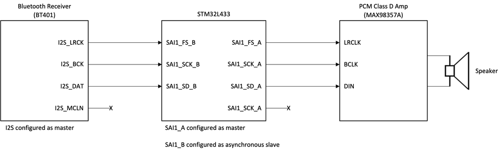 freeflyer_1-1764537408241.png