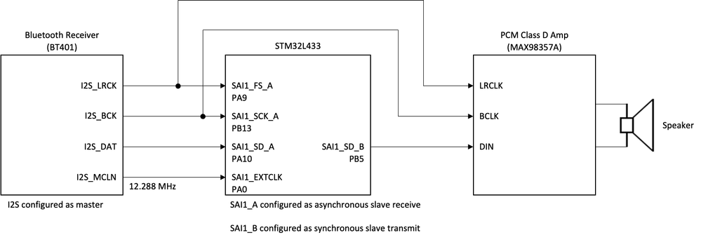 freeflyer_0-1764702080072.png