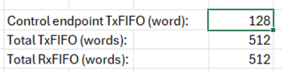 FBL_0-1764931245488.png