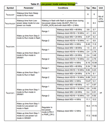 Gyessine_0-1765534423485.png
